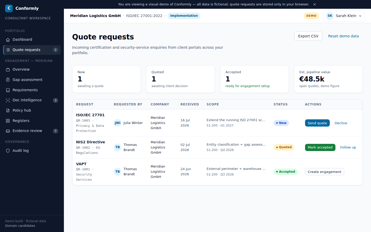 Onwyn provider workspace showing the incoming quote-request inbox with statuses